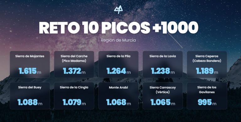 ¡Reto: 10 Picos +1000 m en Murcia en 90 Días! 2026